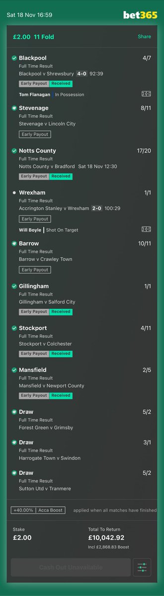 ⁦<a href="/Wrexham_AFC/">Wrexham AFC</a>⁩ Any chance of a hatrick in the last minute?