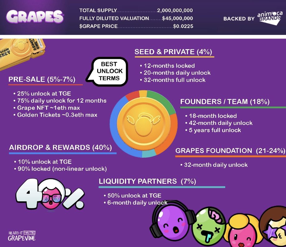 Spirit Gates ⛩ tweet media