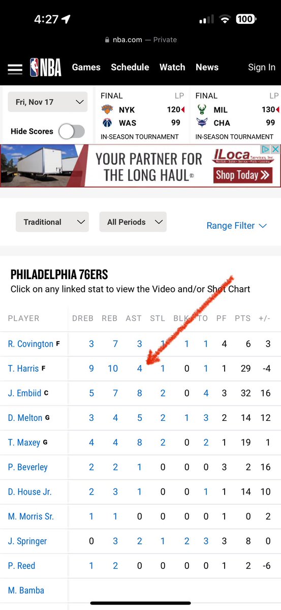kdt021's tweet photo. @ESPNBet @ESPNBetSupport do not bet with this book. Total scam artists.  Said Harris  stats were adjusted post game which is bs.  Then said they don’t regrade.  Yet they regraded the day before with SGA.  Liars and unethical. https://t.co/fmKqRhSOtw