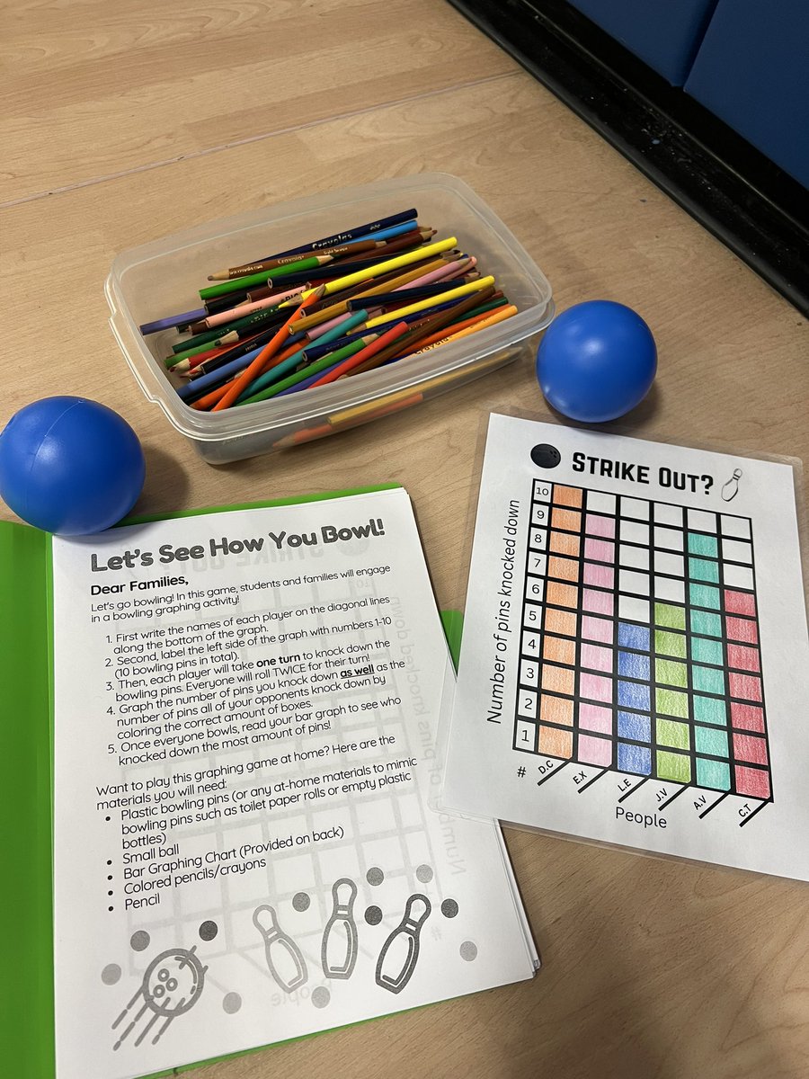 dconnelledu's tweet photo. Math Family Game Night was a success! For MSED 581, @eleni_xenakis and I had students bowling and analyzing the data they collected on a bar graph. Students and their families had a ton of fun playing games with the APEX cohort! 🎳🖍️➕😁 https://t.co/IfgDsEwINz