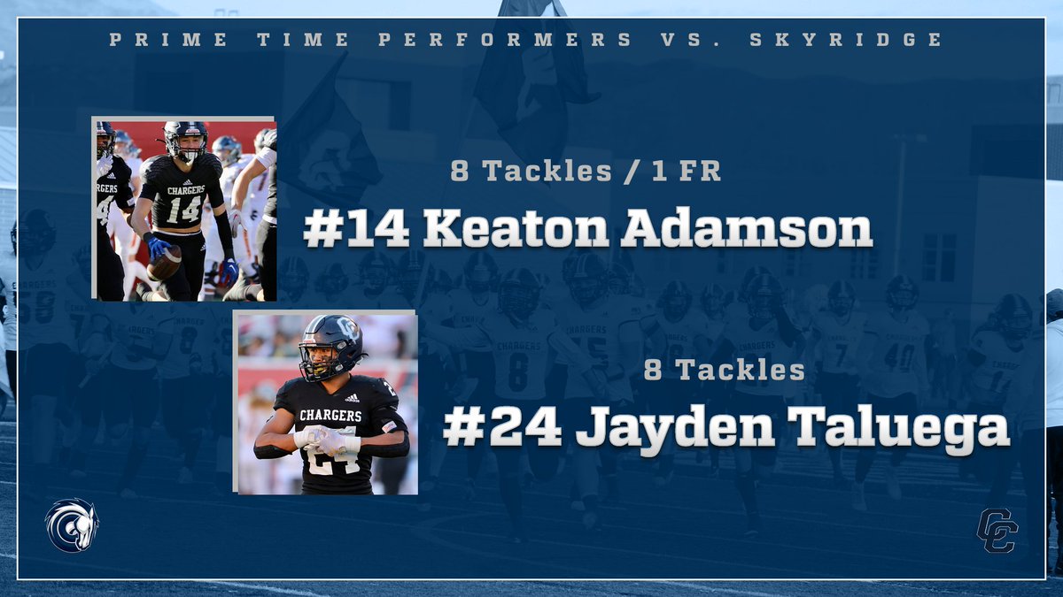 CornerCanyonFootball (@cchsfootball_) on Twitter photo Prime Time Performers: Juniors <a href="/KeatonAdamson/">Keaton Adamson</a> & Jayden Taluega each had 8 Tackles in CC's state title win on Fri. (PC: Angie Strong) <a href="/HSFBamerica/">High School Football America</a> <a href="/mjfrecruits/">MJF Football Recruiting</a> <a href="/KyleMorgan_XOS/">Kyle Morgan CATAPULT Southwest Regional Scout</a> <a href="/247recruiting/">247Sports Recruiting</a> <a href="/kslsports/">KSL Sports</a> <a href="/KjarEric/">Eric kjar</a> @bearcatbuhler24 <a href="/SlingintheP/">Slinginā the Pill Mediaā¢ļø</a> <a href="/SCNext/">SportsCenter NEXT</a> <a href="/bcavi68/">BJ</a> <a href="/MaxPreps/">MaxPreps</a> <a href="/TribPrepsEd/">Trib Preps</a> Prime Time Performers: Juniors <a href="/KeatonAdamson/">Keaton Adamson</a> & Jayden Taluega each had 8 Tackles in CC's state title win on Fri. (PC: Angie Strong) <a href="/HSFBamerica/">High School Football America</a> <a href="/mjfrecruits/">MJF Football Recruiting</a> <a href="/KyleMorgan_XOS/">Kyle Morgan CATAPULT Southwest Regional Scout</a> <a href="/247recruiting/">247Sports Recruiting</a> <a href="/kslsports/">KSL Sports</a> <a href="/KjarEric/">Eric kjar</a> @bearcatbuhler24 <a href="/SlingintheP/">Slinginā the Pill Mediaā¢ļø</a> <a href="/SCNext/">SportsCenter NEXT</a> <a href="/bcavi68/">BJ</a> <a href="/MaxPreps/">MaxPreps</a> <a href="/TribPrepsEd/">Trib Preps</a>