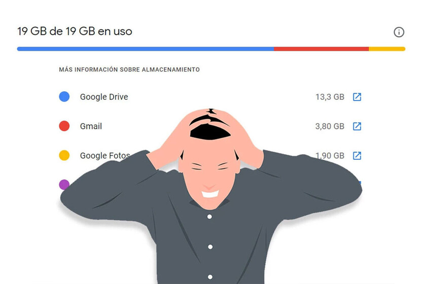 xatakandroid's tweet photo. ¿Tendrás que pagar cuándo se acabe la copia ilimitada de WhatsApp en Drive? Depende de cuánto ocupa tu copia actualmente https://t.co/r0HWeBJVo1 https://t.co/zISHGIsmoq