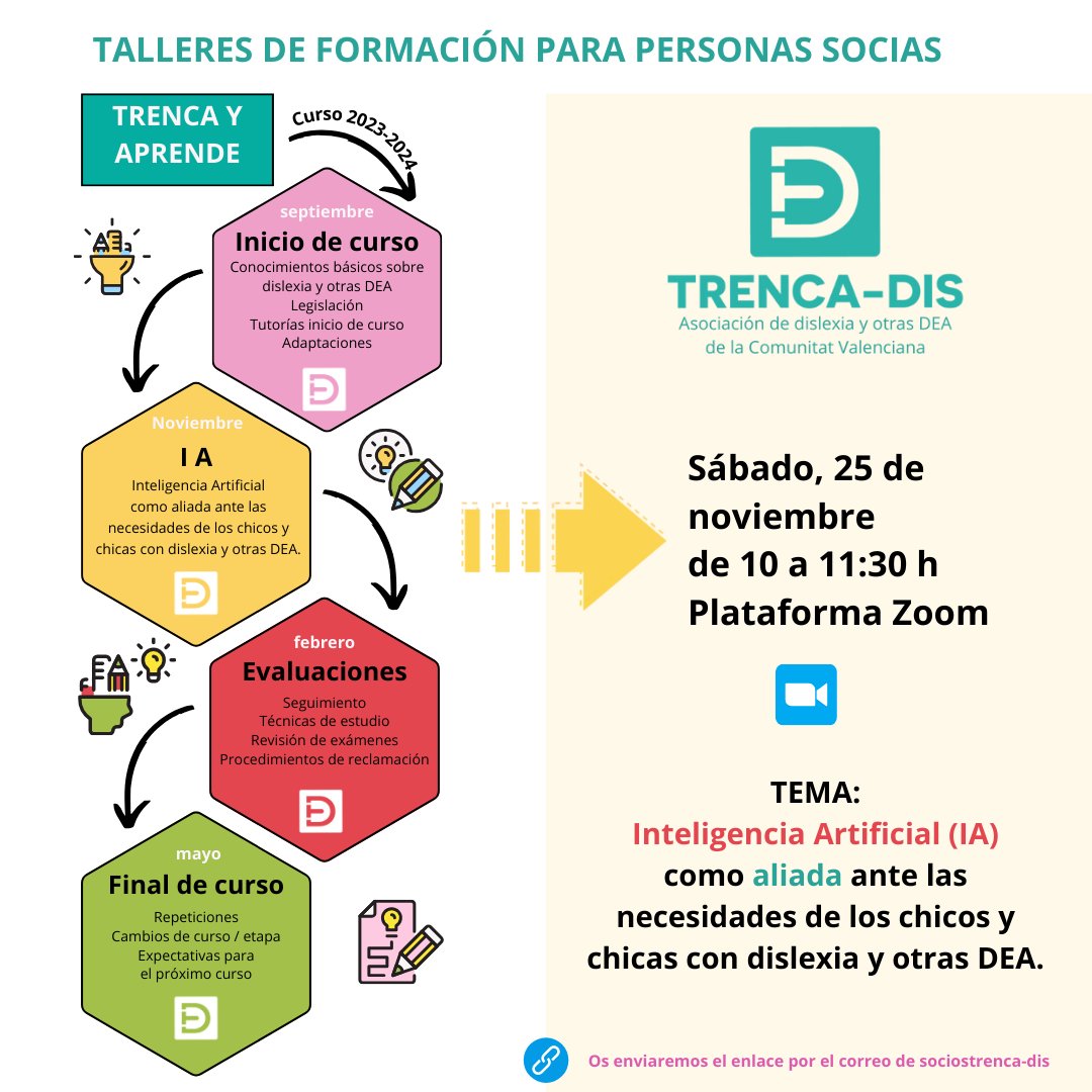 TrencaD's tweet photo. El sábado, 25 de noviembre tendremos la gran oportunidad de conocer cómo la INTELIGENCIA ARTIFICIAL puede AYUDAR al alumnado con DISLEXIA y otras DEA.
Taller práctico donde aprenderemos, de la mano de @steven2358, cuestiones como: 🧵👇 https://t.co/LvODXd9csq
