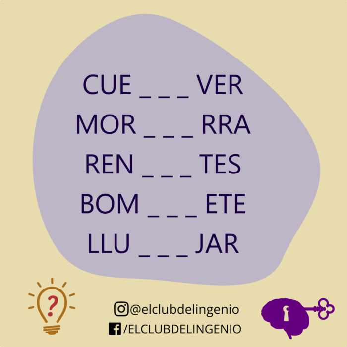 Completa las palabras para mejorar la inteligencia verbal. La consigna del juego de hoy es encontrar tres letras en cada línea de forma tal que se pueda formar una palabra con las letras de adelante y otra nueva con las de atrás.
bit.ly/40ItXbY