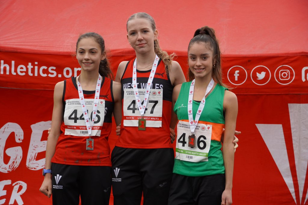 Welsh Athletics tweet media