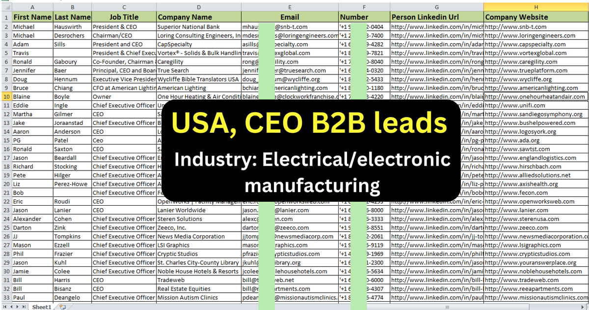 mdtorikulali's tweet photo. 5000 email list $5 any targeted verified B2B lead available
Contact me: https://t.co/xw1JbdyQIb

#WSAERC #SaturdayMorning #Pardi #GoodSaturday #T4FEXIGIMOSRESPEITO #Colorado #SaturdayVibes #MediaMatters #ScottPilgrim #Deion #Capitol #Wordle882 #Cassie #Cassie #Cantu #Checo https://t.co/vfuC4IkEZ3