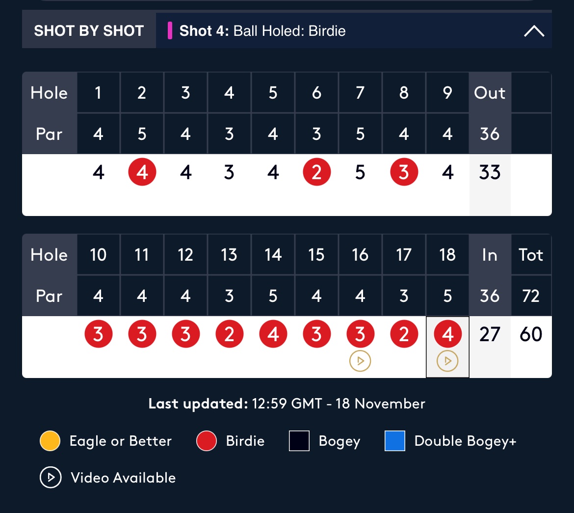 Shane Bacon tweet media