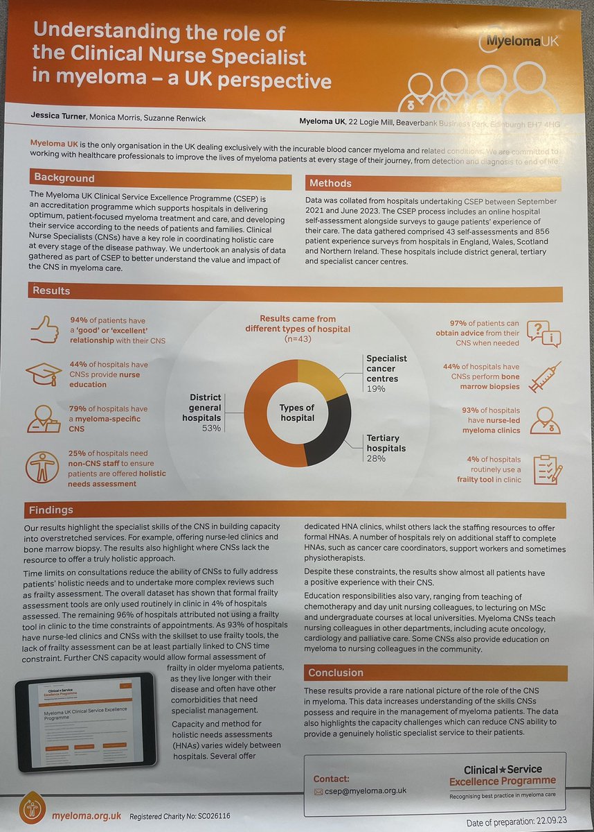 claire_taylor22's tweet photo. What a force for oncology nursing @UKONSmember has become with 570+ delegates here and 170+ posters - just 2 super examples here #UKONS2023 🙏@m_worm for strong collaboration @macmillancancer &amp; welcome @KEC83 - I look forward to working with you further! https://t.co/86lr4MM54D