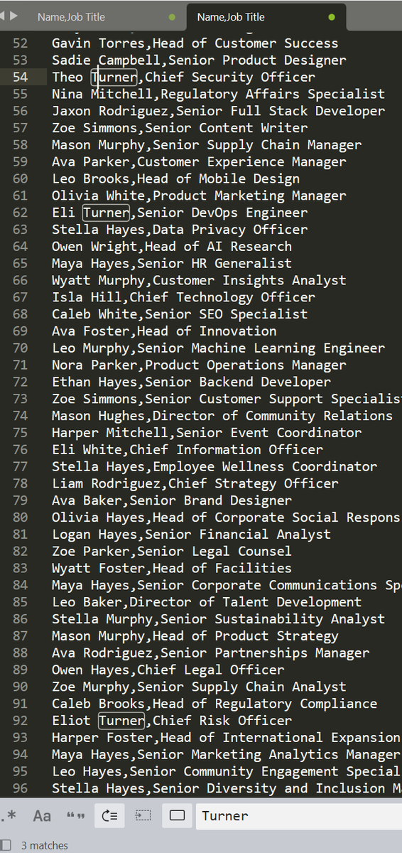 orrinward's tweet photo. Even after I fired them, 2 of the C-Suite (Theo and Eliot) and a Senior DevOps Engineer remain. https://t.co/08eW6APBFM