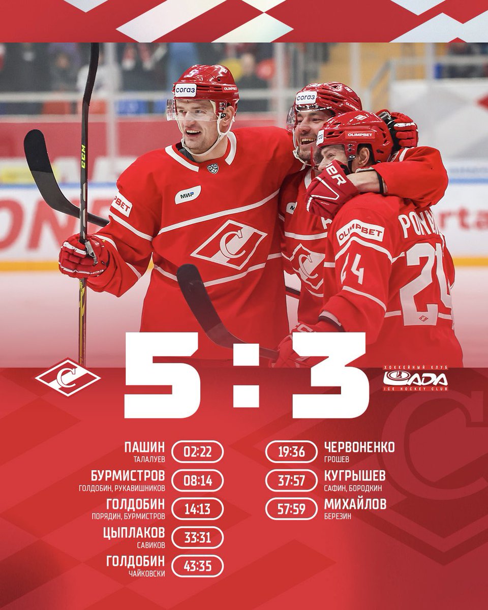 spartak_hc's tweet photo. Третья победа в трёх матчах домашней серии в «Мегаспорте»! Спасибо за отличную поддержку, всем болельщикам «Спартака»! Впереди непростая серия из шести матчей на выезде. С победой, спартаковцы! https://t.co/lCuXfev696