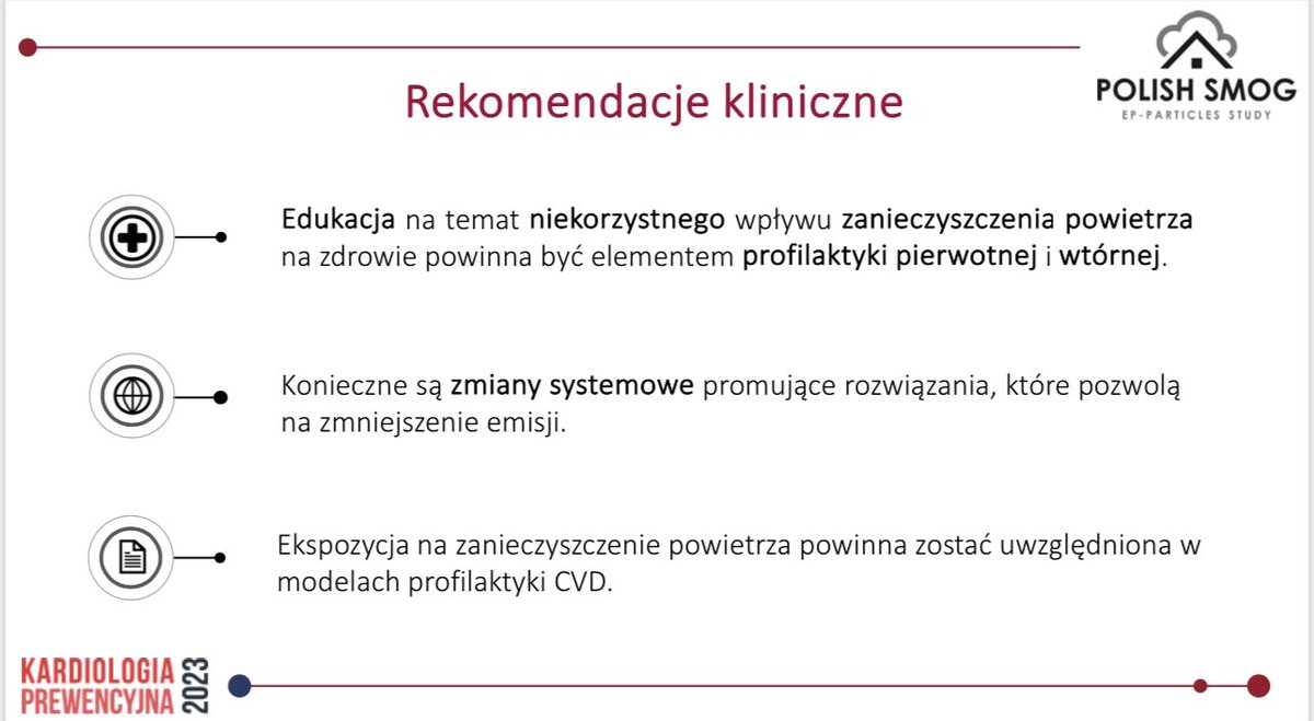 Zanieczyszczenie powietrza w Polsce wschodniej jest odpowiedzialne za ponad 71 tys. utraconych lat życia w populacji! Dziękuje @KardiolPrewenc za możliwość prezentacji nowych wyników badania @PolishSmog ❗️ @HEALPolska @n_smog @SmogLab @UMB_Bialystok