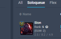 ZenoFTN's tweet photo. Top 5 monde sion top 2 eu https://t.co/B0E9ZInJD3