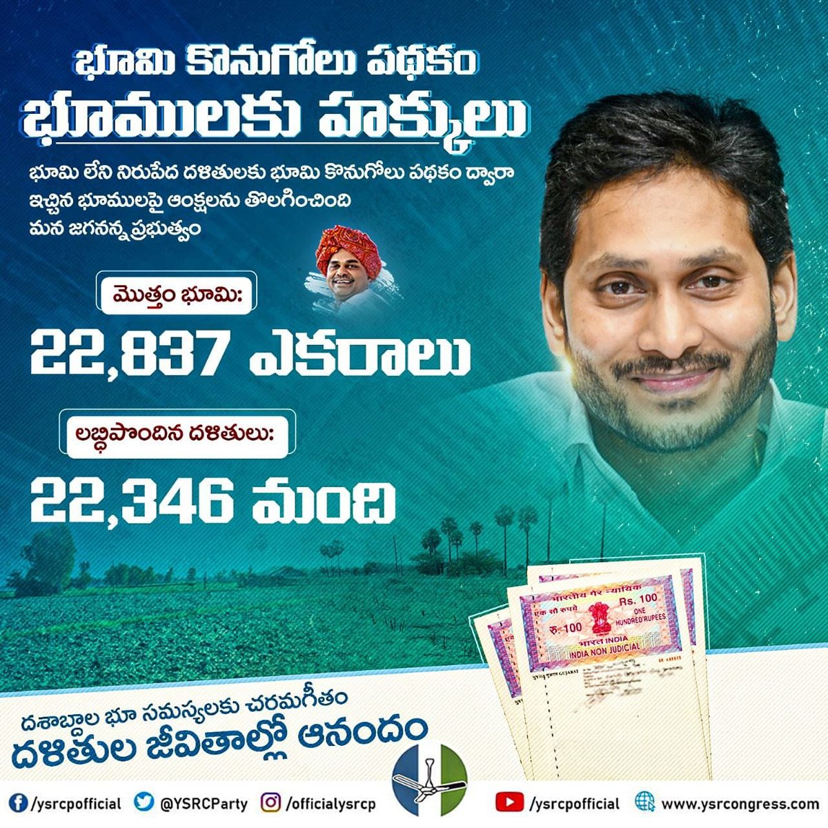 JangamSatyababu's tweet photo. భూమి లేని నిరుపేద దళితులకు భూమి కొనుగోలు పథకం ద్వారా ఇచ్చిన భూములపై అమలులో ఉన్న ఆంక్షలను తొలగించి వారి జీవితాల్లో సంతోషాలు నింపింది సీఎం వైయస్ జగన్ ప్రభుత్వం.
#HistoricLandReformsInAP https://t.co/DQ07xhdo4T