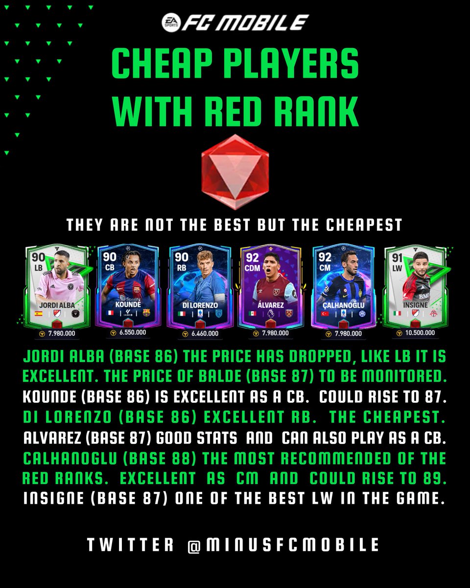 Minus FC Mobile 🇮🇹 tweet media