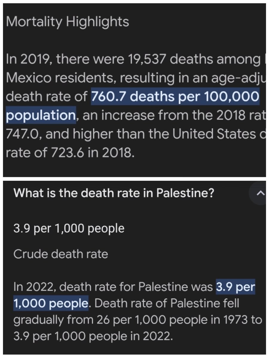 GeoWestUS's tweet photo. @danieljchacon Bulk Mortality rate NM vs Open Air Prison, pre-Oct 7/pre-war. This was just a 2-second search, do your own research to compare. https://t.co/KaW5jgZtlX