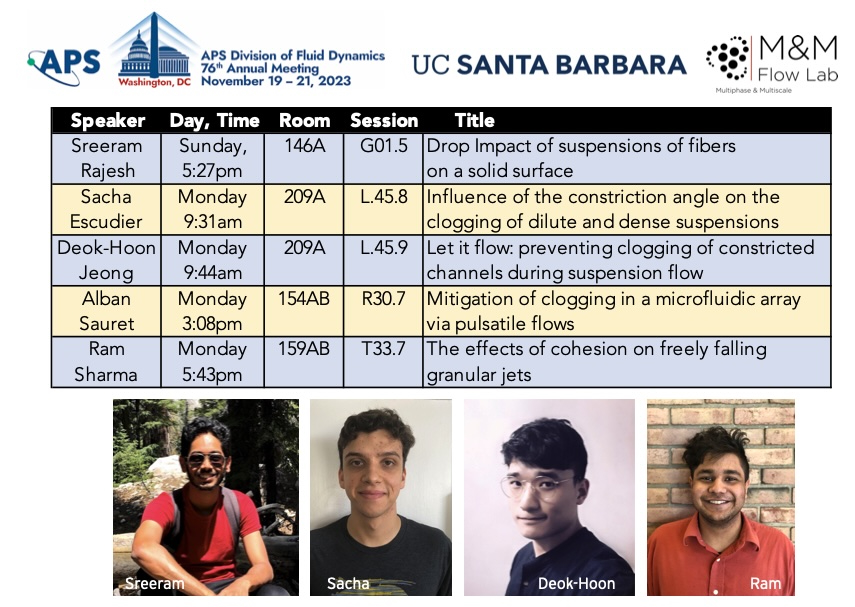 The lineup of talks from our group for the @apsfluiddynamic Meeting. @ramrajesh97 , @Sacha_Escudier , @dh_racoon93 , and @ramsudhirsharma will present new results involving fibers, particles, clogging, grains, droplets, and many other cool things! #apsdfd @UCSBengineering