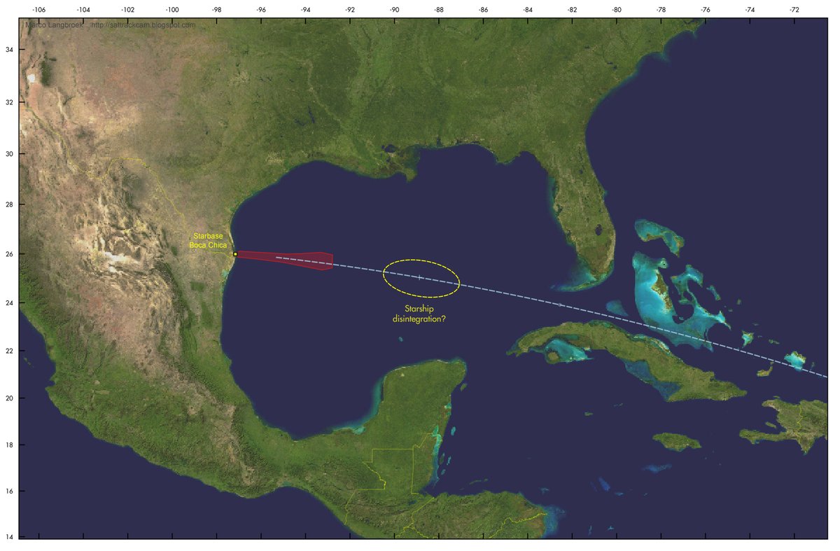Marco_Langbroek's tweet photo. If the #Starship self-destruct mechanism indeed took place when it was about to shut off its engines, then this should be the approximate area where it #disintegrated: https://t.co/afWDy567nI