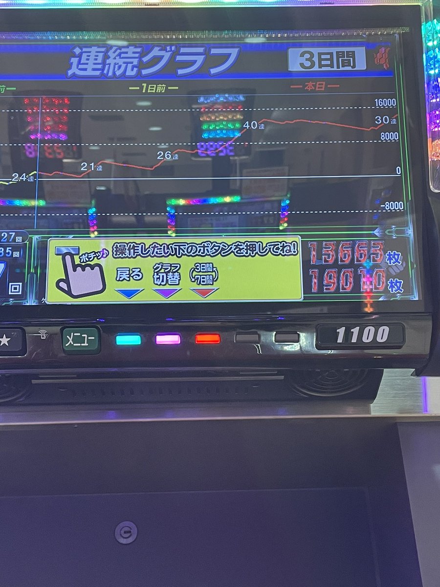 S5379192's tweet photo. 万枚じゃああ
人生2度目だけどヴヴヴしか万枚狙えね〜 https://t.co/CrT0GU1Y6O