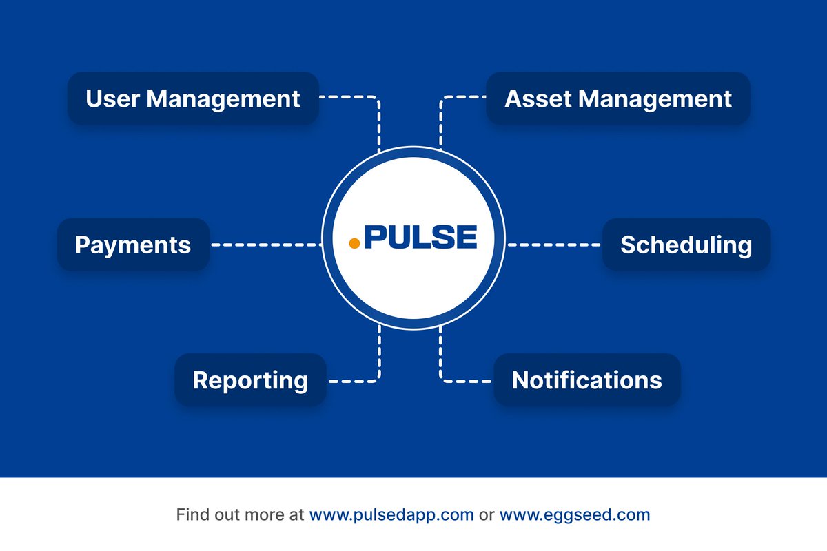 eggseed_llc's tweet photo. Dear Entrepreneurs, we understand that weekends can be as hectic as weekdays when you're striving to keep your business thriving. Let us handle the intricate business processes, so you can focus on what truly matters.

Experience the difference with PulseApp! 💼✨ https://t.co/B4gUiRGW9I