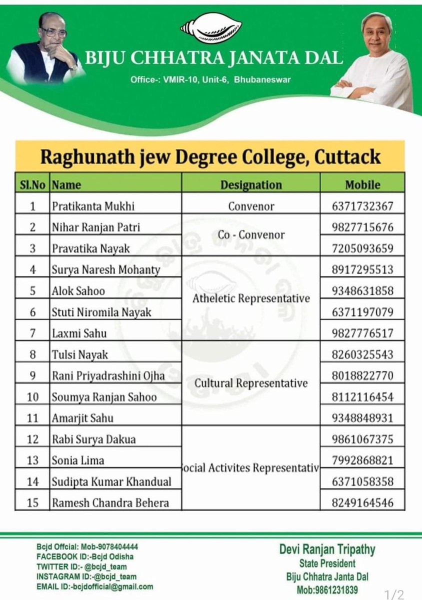 BcjdDistrict's tweet photo. Congratulations to all the newly appointed Committee members of Campus Committee of Raghunathjew Degree College Cuttack, Mahanga Puspgiri Mahavidyalaya Mahanga &amp; JN College Mahanga, Biju Chhatra Janata Dal. https://t.co/mbuHNUv5oD