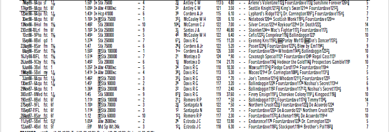 Classic Racehorses 🏇 tweet media
