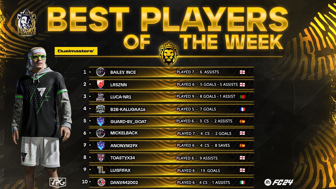 Virtual Pro Gaming tweet media