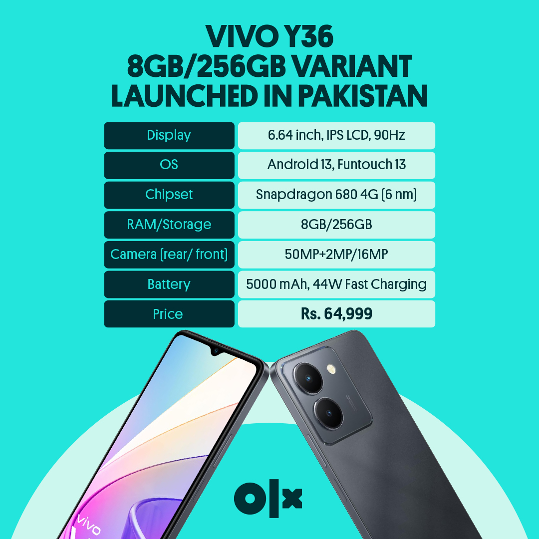 Olx.com.pk - Is OLX Pakistan Down Right Now?