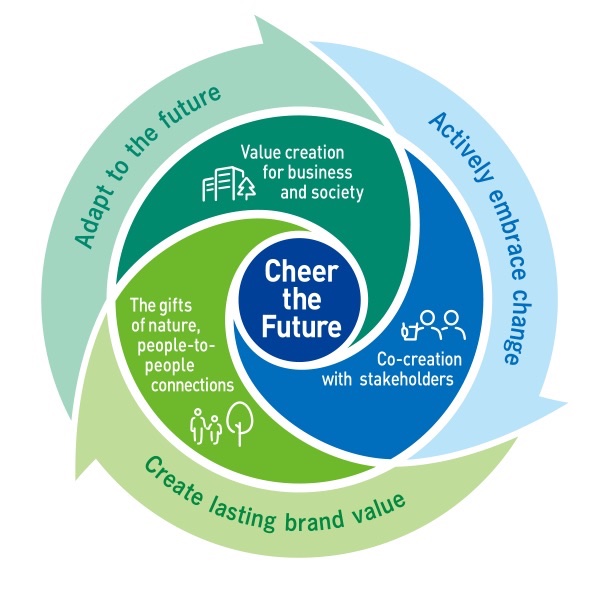 Paul van Zoggel tweet media