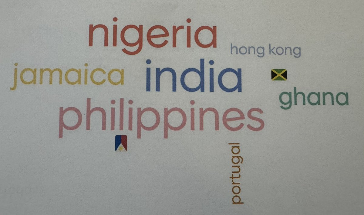 ariel_lanada's tweet photo. Another very productive Interview Skills Workshop attended by our IENs from different countries! Thanks @FNightingaleF @NHSEngland @filipinonurseuk https://t.co/22dkOB1Bvi