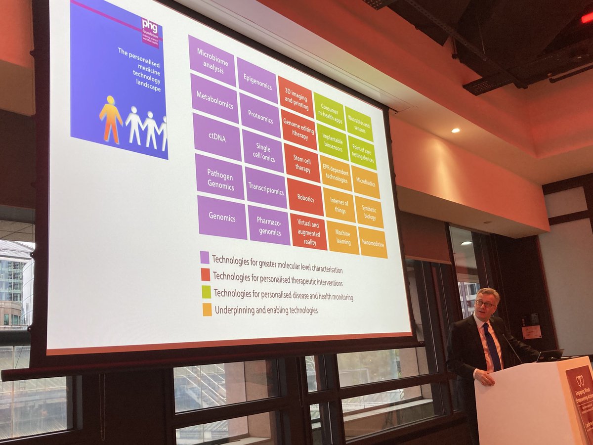 libbyjarman's tweet photo. Personalised medicine- are we there yet? Prof Elliott explaining what this means for #cardiomyopathy. For the first time ever we have new targeted treatments for HCM - it’s an exciting time to be involved in heart muscle disease!! #cardioconference https://t.co/R2YHXUprzp