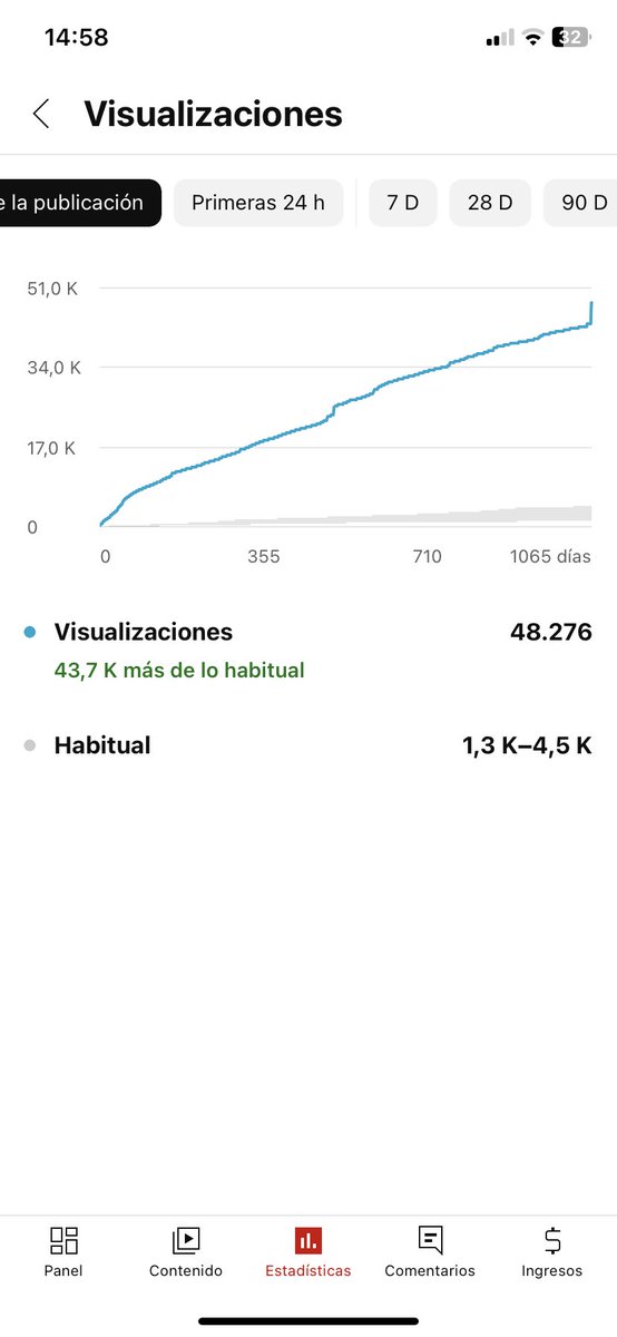 TipoMascara's tweet photo. @Pantomima_Full @Berto_Romero @LaloTenorio_ Gracias @Pantomima_Full y @Berto_Romero por viralizarme el vídeo del coach lamentable ese 😂 lástima que no pueda monetizar el canal por ser contenido reutilizado en uno de mis experimentos 😂

https://t.co/fvJ9uGUgeJ https://t.co/JpopmSBAcv