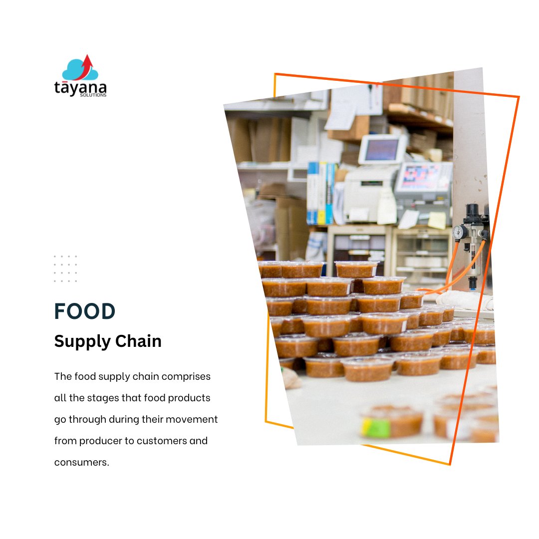 TayanaSolutions's tweet photo. #Acumatica ERP helps #food businesses improve #supplychain management, #recipe and formulation management, quality control, and more: https://t.co/wz1jgs93rc
#epsico #tysonfoods #nestle #thehershey #generalmills #thekraftheinz #indigoag #hazeltech #foodsupplychain #ERP #tech https://t.co/eM7EiXXCqr