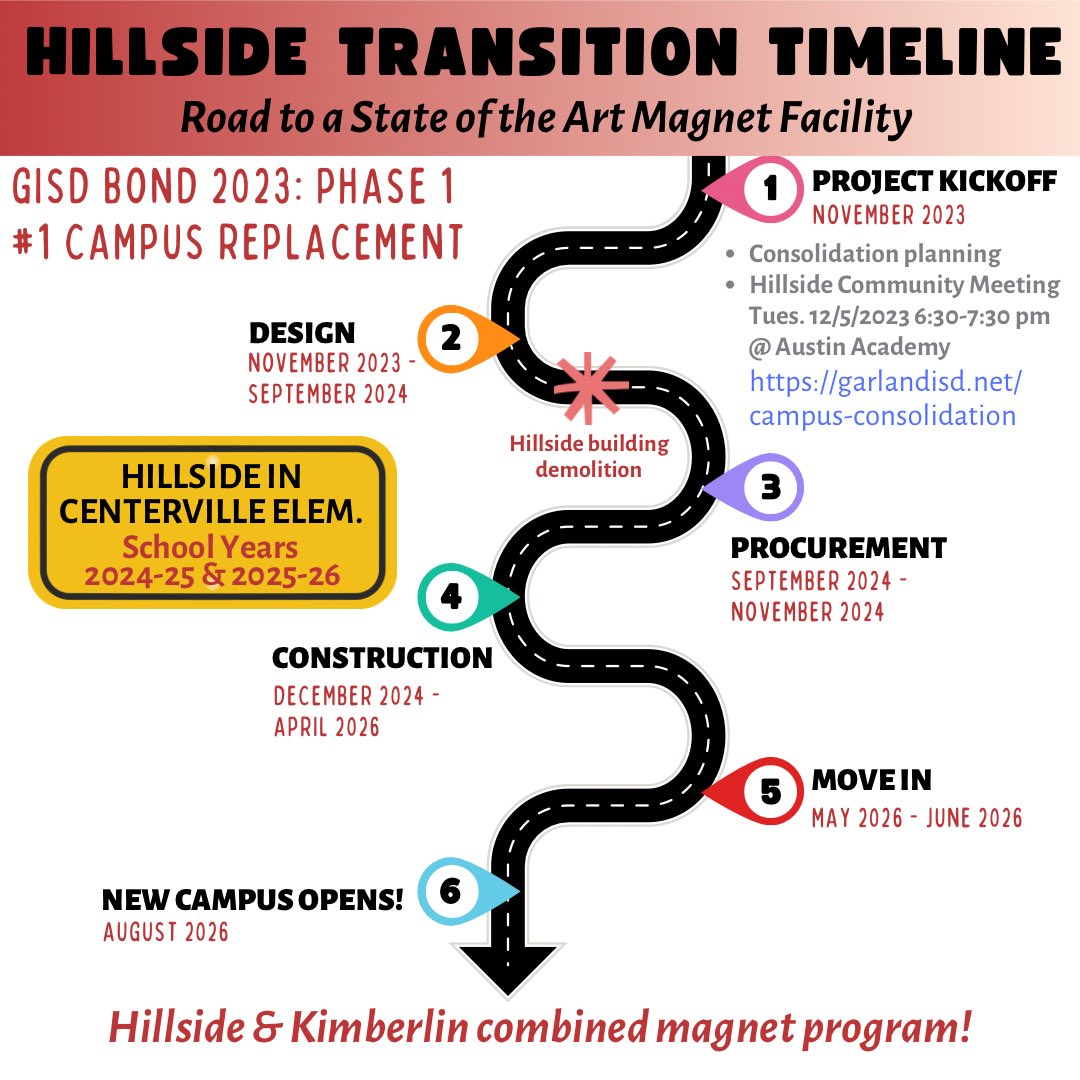 HillsideAcademyPTA tweet media