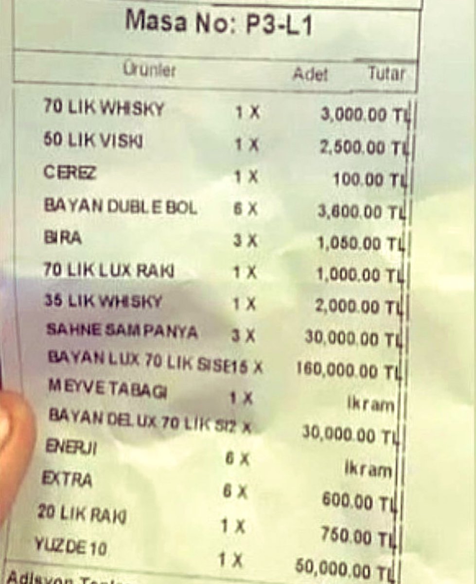 ajans_muhbir's tweet photo. İzmir’de bir pavyonda müşteriye 284 bin TL hesap geldi. https://t.co/VMo578N7Wj