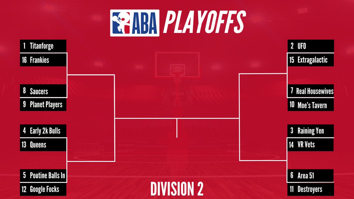 The ABA tweet media