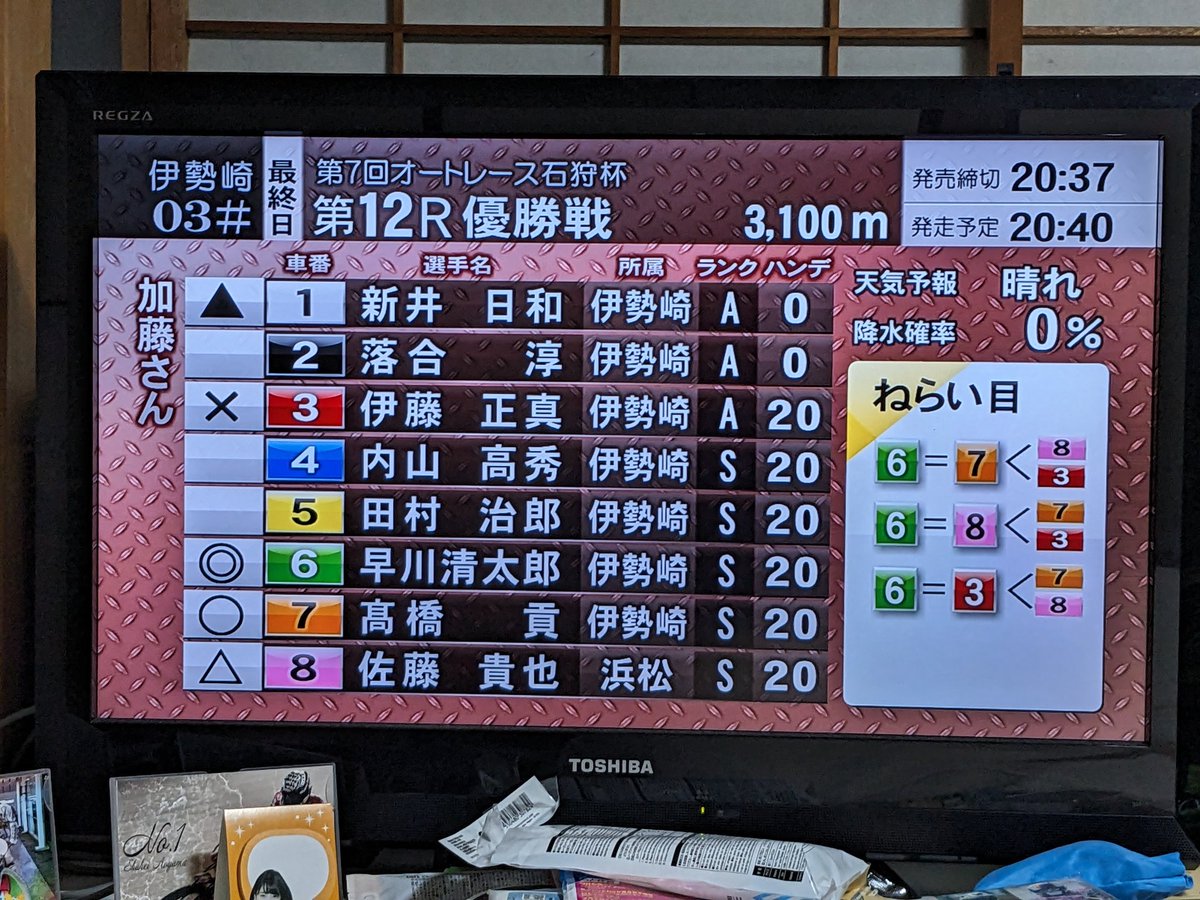オートレース石狩杯優勝戦、加藤さんは早川が本命🤔