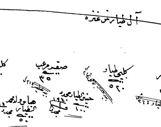 Ottoman2Archive's tweet photo. ✍️ وثيقة في #الأرشيف #العثماني ورد فيها
📘 دفتر صرة ولد علي:
قائمة آل طيار من عنزة ومنهم 👇
هياس ولد محمد الطيار
سيف مشعل
عماير سمران
خضر و غنيم تليعان
دعسان عقيل 
حجيلان
ضاهر نصار
شاهر فريج
تويم عمار
فراحان جبران
عويضة تليعان
راجح خضر
فريج واكد
هارون كلبي
ضاهر معقل
هباس الشطيان https://t.co/aEJ8DWjVjZ