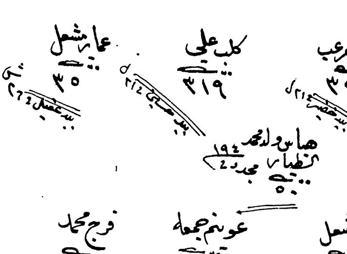 Ottoman2Archive's tweet photo. ✍️ وثيقة في #الأرشيف #العثماني ورد فيها
📘 دفتر صرة ولد علي:
قائمة آل طيار من عنزة ومنهم 👇
هياس ولد محمد الطيار
سيف مشعل
عماير سمران
خضر و غنيم تليعان
دعسان عقيل 
حجيلان
ضاهر نصار
شاهر فريج
تويم عمار
فراحان جبران
عويضة تليعان
راجح خضر
فريج واكد
هارون كلبي
ضاهر معقل
هباس الشطيان https://t.co/aEJ8DWjVjZ