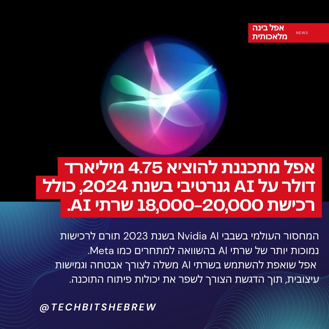 נגיסות טק (Tech.Bits) tweet media