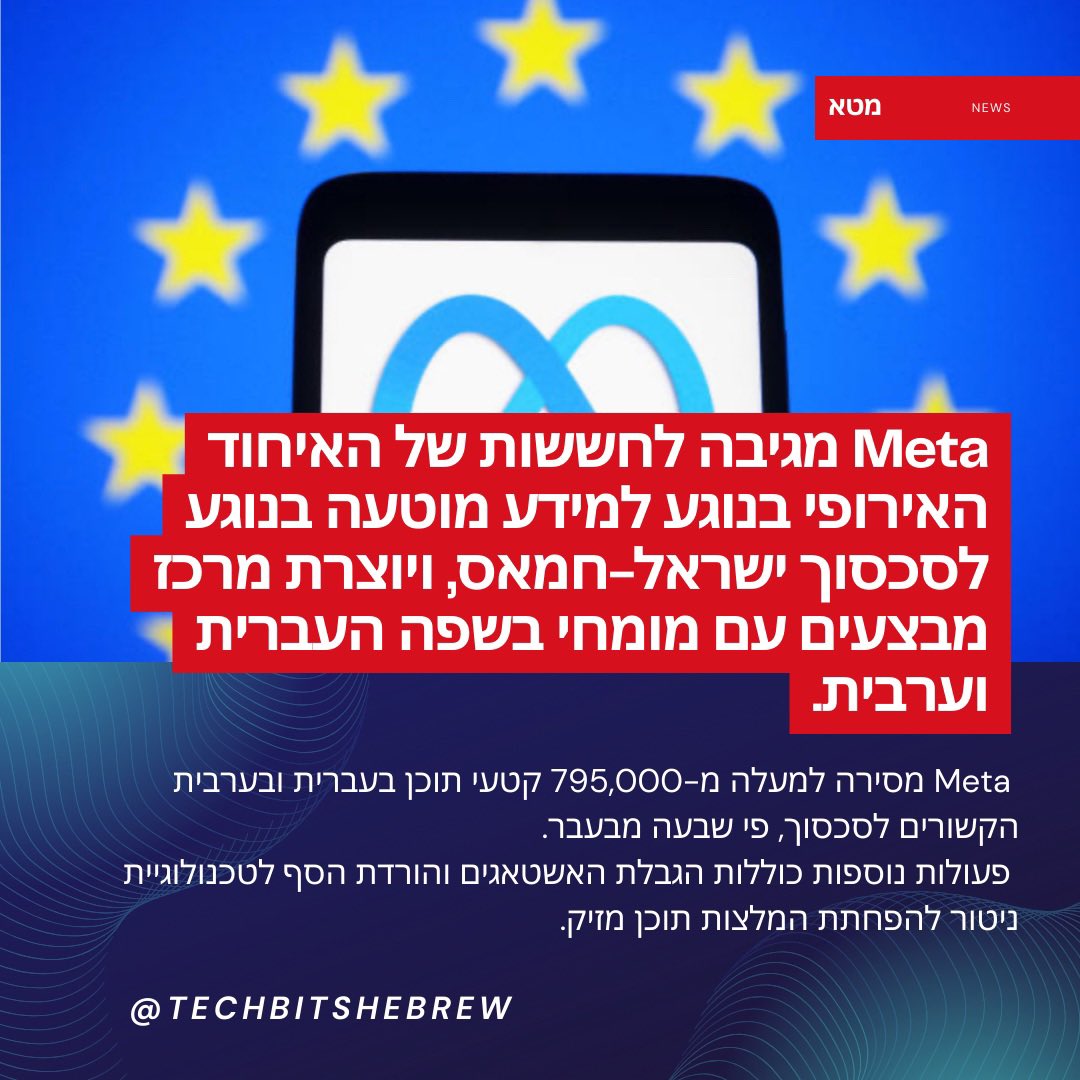 נגיסות טק (Tech.Bits) tweet media