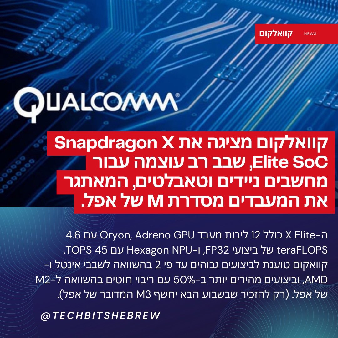 נגיסות טק (Tech.Bits) tweet media