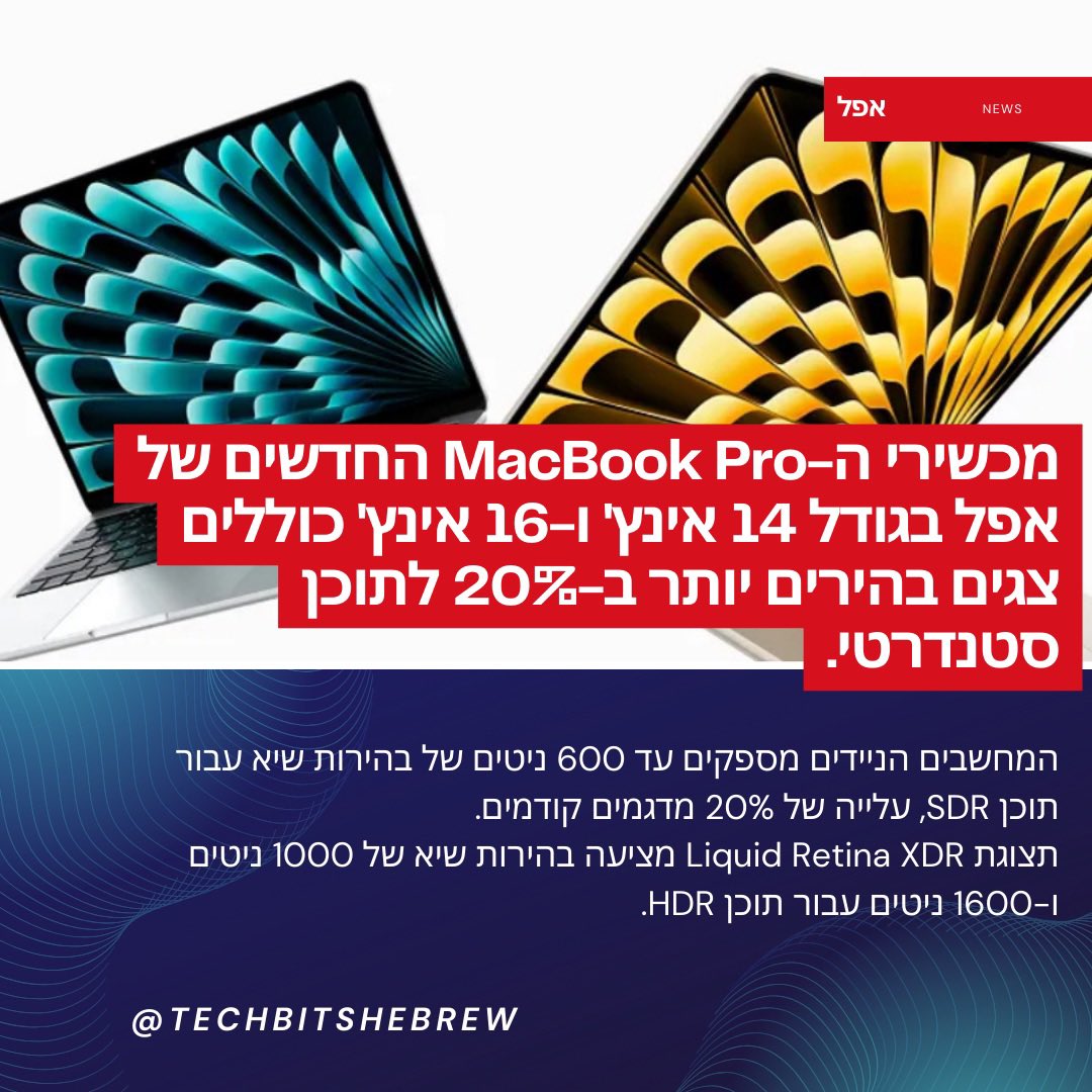 נגיסות טק (Tech.Bits) tweet media