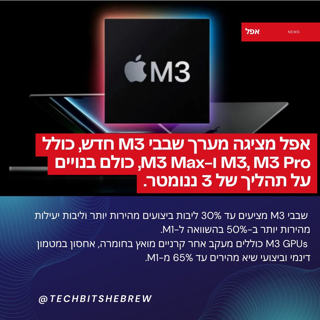 נגיסות טק (Tech.Bits) tweet media