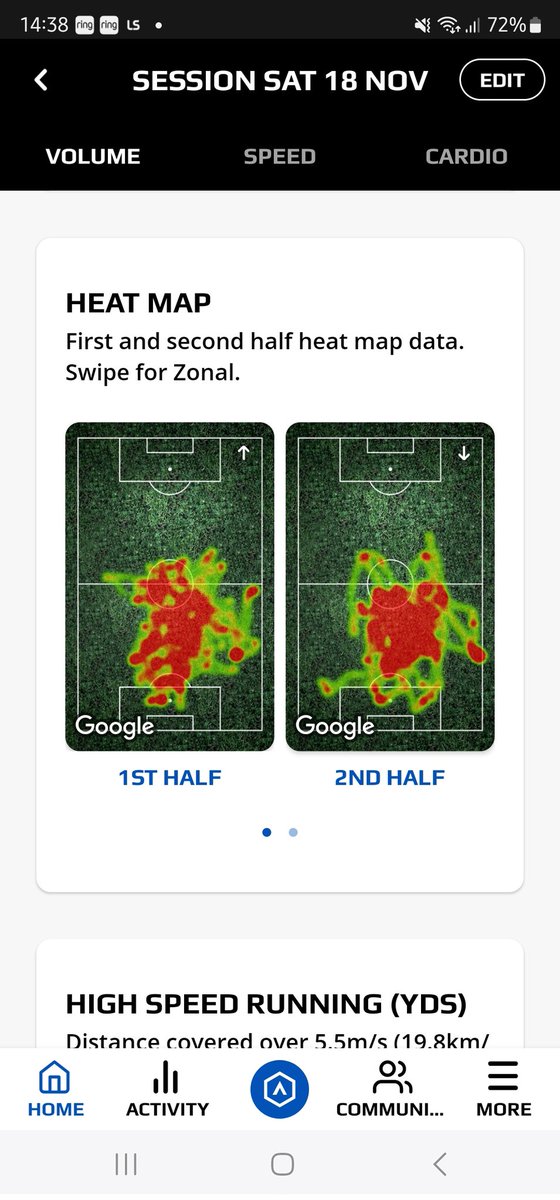 refdaveevans's tweet photo. Just the one game for me this weekend. 
Its looks like it's was all in 1 half but it really wasn't. @statsports https://t.co/fu5dEel2Tz