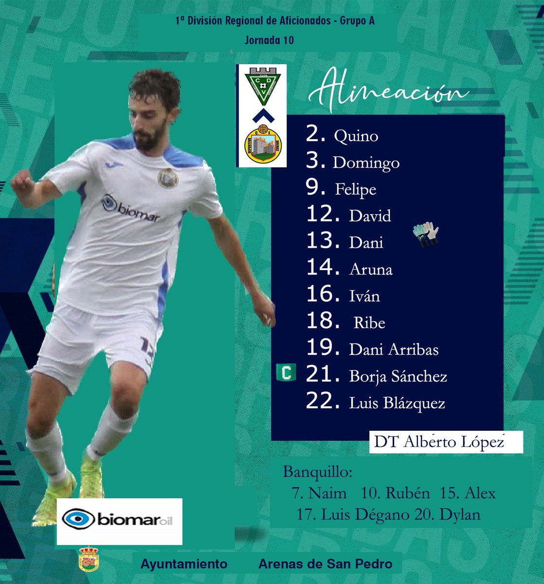 Dvo. Arenas C.F. tweet media