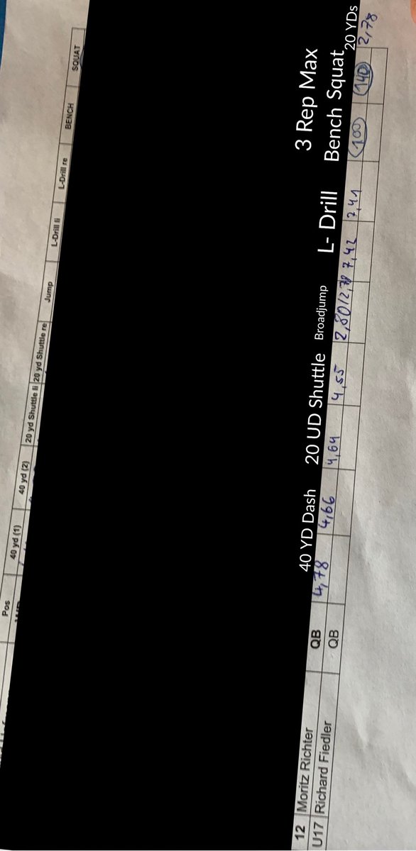 mor_richter's tweet image. Here are some highlights from my performance at the Dresden Monarchs u20 Offseason strength Test and Combine. Made a lot of progress since our last Combine in April.
4.66 40 YDs
225x3 Bench
315x3 Squat
QB/Ath, C.O. 2024 (18 Years old), 6ft, 180lbs, Instagram: mor.richter