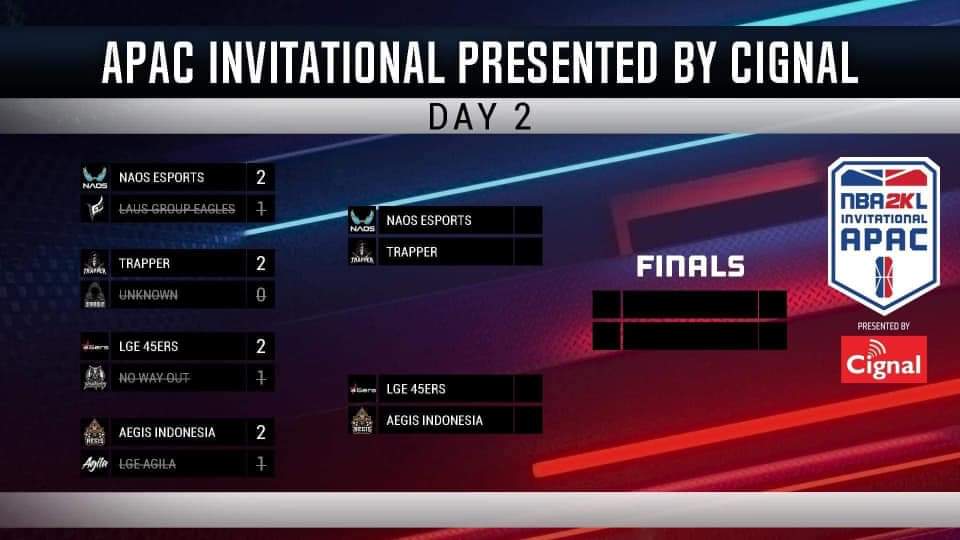 IzzoIV's tweet image. On "EVEN" playing field but hey, thank you covid and marshalls.