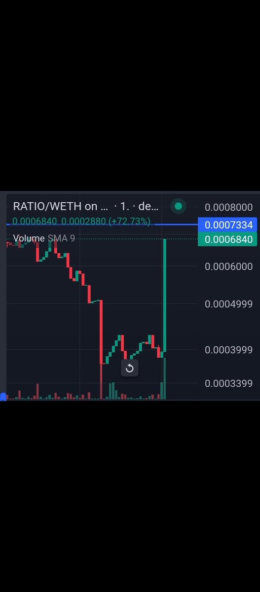 Jafar Afridi tweet media