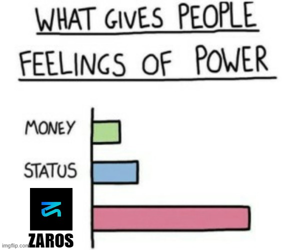 JimboArr's tweet photo. My Submission for @zarosfi Meme Contest #MemeContest #meme #zealycontest #zarosmeme https://t.co/uGd8m75Fh8