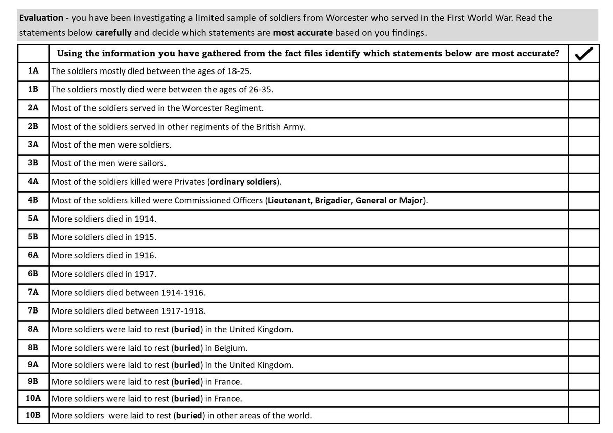 It you are looking to get some local history into your curriculum then ‘A Street Near You astreetnearyou.org/#=undefined&la… is a good place to start. You can very quickly build up a database of soldiers from your town who lost their lives during World War One #historyteacher